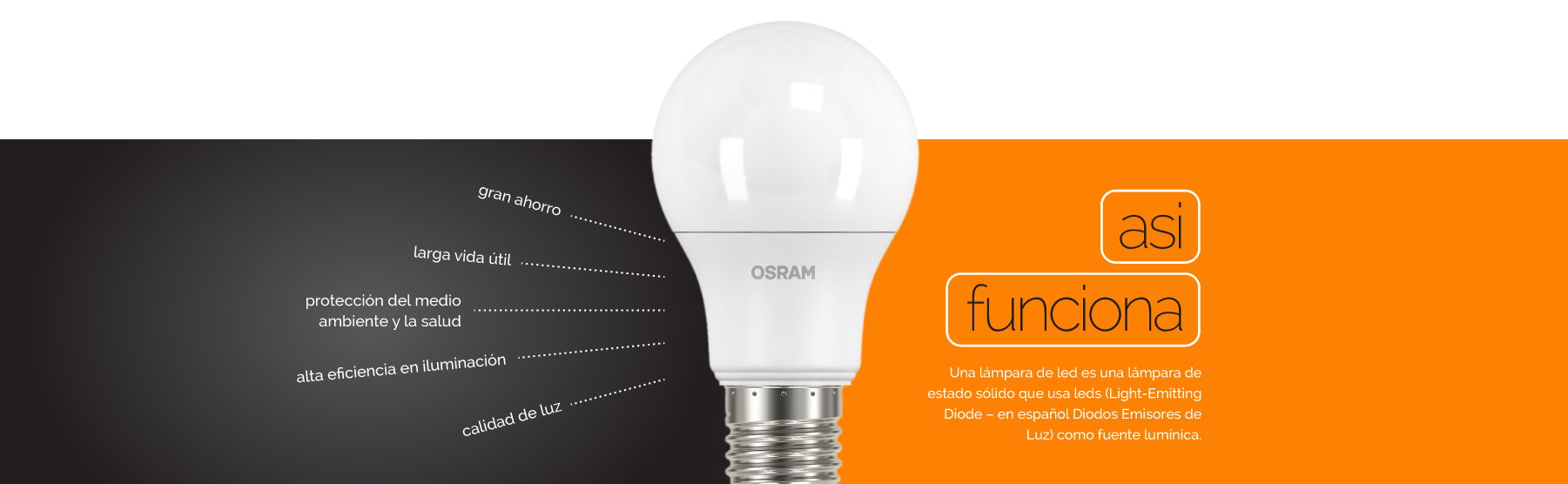 web-OK-elementos_02-banner-asi-funciona