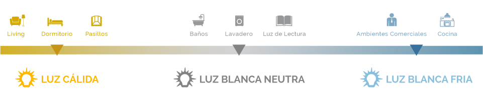 web-OK-elementos_03-color-de-la-luz